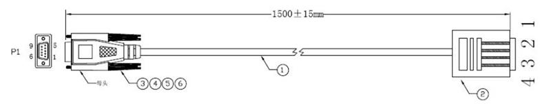 Forbindelse via RS232,jpg